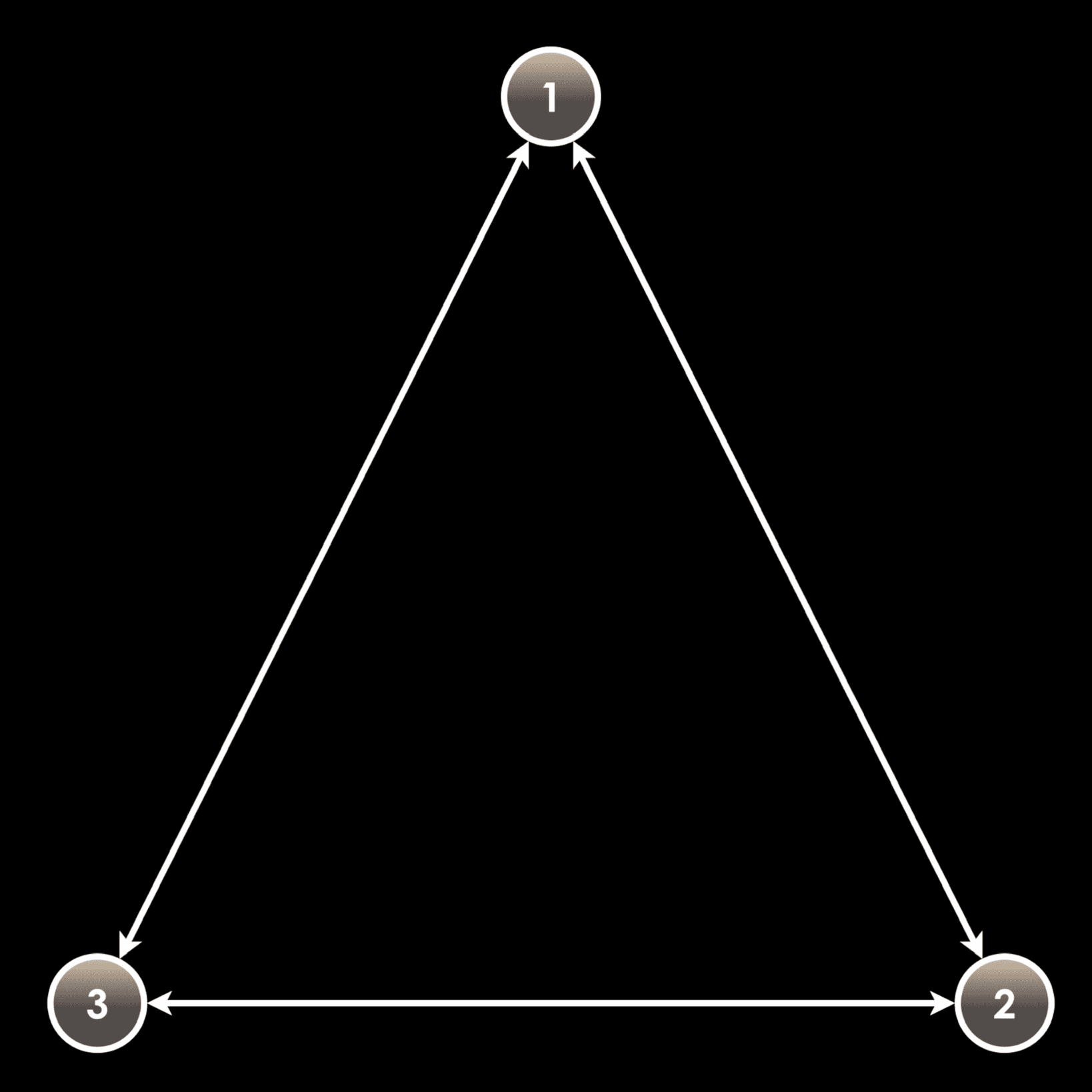 3FA9BF8D-0265-4F69-AABF-A4C54C21EF4C