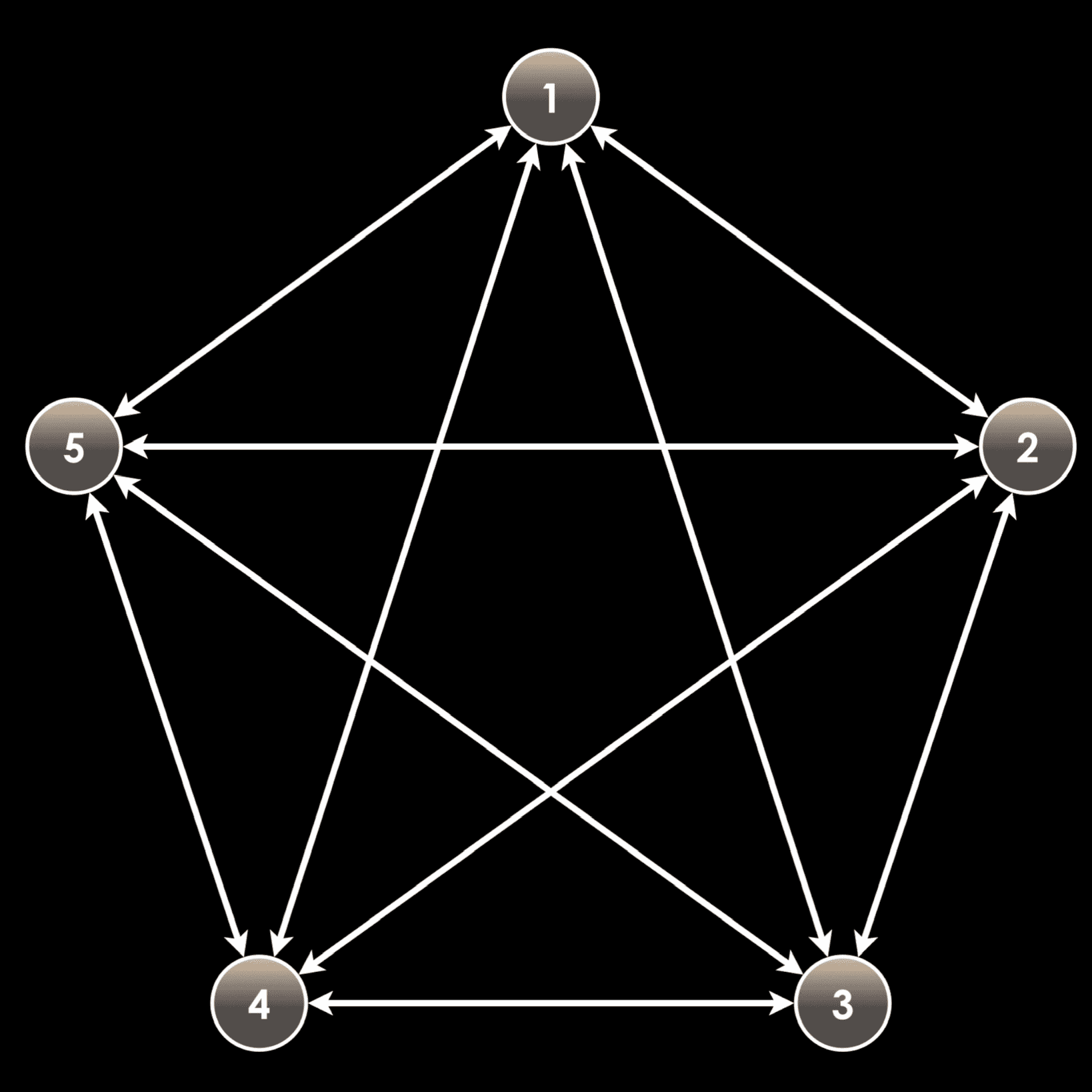 F1DA99CA-50F9-46A7-BF95-DEFAEAF77FD7
